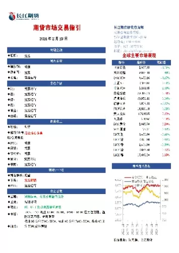 汇丰即时查期货(汇丰银行期货)_期货直播间_第1张_国内期货直播室 汇丰即时查期货(汇丰银行期货)_https://gnqh.wpmee.com_期货直播间_第1张