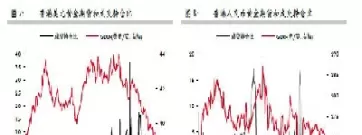 黄金期货指数主要看哪个(黄金期货指数主要看哪个指标)_国内期货_第1张_国内期货直播室 黄金期货指数主要看哪个(黄金期货指数主要看哪个指标)_https://gnqh.wpmee.com_国内期货_第1张