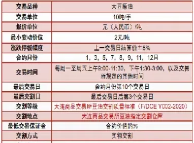 期货豆油生产成本(期货豆油生产成本怎么算)_期货直播间_第1张_国内期货直播室 期货豆油生产成本(期货豆油生产成本怎么算)_https://gnqh.wpmee.com_期货直播间_第1张