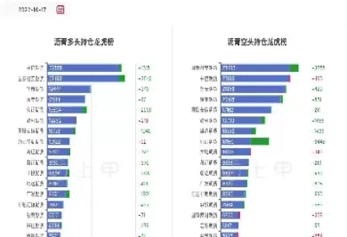 明日沥青期货(明日沥青期货价格行情)_期货公司_第1张_国内期货直播室 明日沥青期货(明日沥青期货价格行情)_https://gnqh.wpmee.com_期货公司_第1张