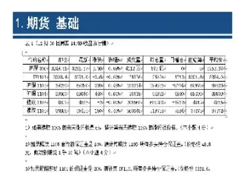 期货基本概论和期货投资分析(期货投资的概念)_期货行情_第1张_国内期货直播室 期货基本概论和期货投资分析(期货投资的概念)_https://gnqh.wpmee.com_期货行情_第1张