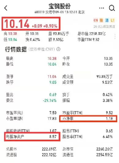 估值期货净头寸(估值期货净头寸计算公式)_期货新闻_第1张_国内期货直播室 估值期货净头寸(估值期货净头寸计算公式)_https://gnqh.wpmee.com_期货新闻_第1张