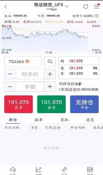 夜场期货关闭(夜场期货关闭原因)_期货分析_第1张_国内期货直播室 夜场期货关闭(夜场期货关闭原因)_https://gnqh.wpmee.com_期货分析_第1张