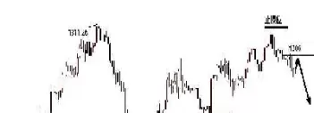 实时黄金期货报价(实时黄金期货报价查询)_https://gnqh.wpmee.com_期货直播间_第1张