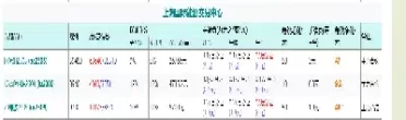 计算公式国库券期货(计算公式国库券期货价格)_https://gnqh.wpmee.com_期货行情_第1张